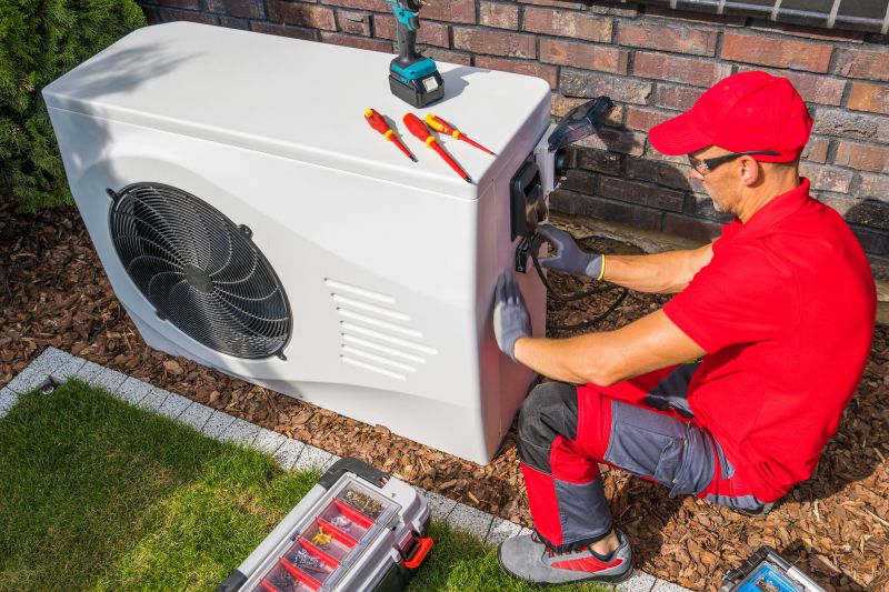 Increase Your Heating Service Business with an AI Driven, Targeted Website